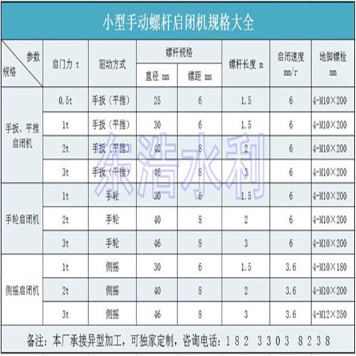 小型手動型號.jpg 小型手動型號.jpg
