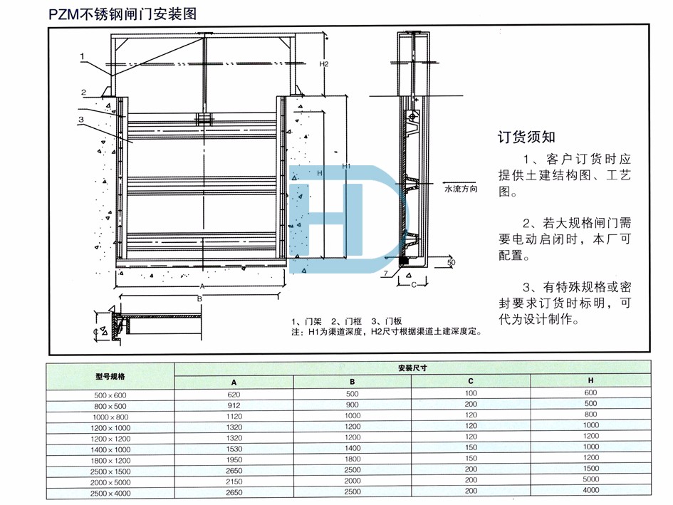 機(jī)閘一體副��?.jpg 機(jī)閘一體副��?.jpg